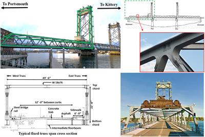 Diagnostic Testing of a Vertical Lift Truss Bridge for Model Verification and Decision-Making Support